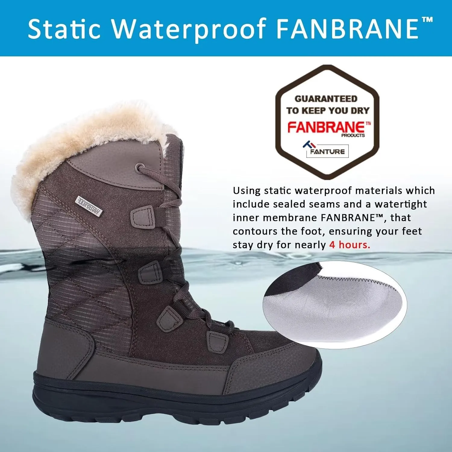 FANTURE Women's Waterproof Mid-Calf Snow Boot | Winter Thinsulate Insulation Warm Fur Lined | Anti-Slip & Lace Up Closure Cold Weather Boots U420WGLBY-20240712