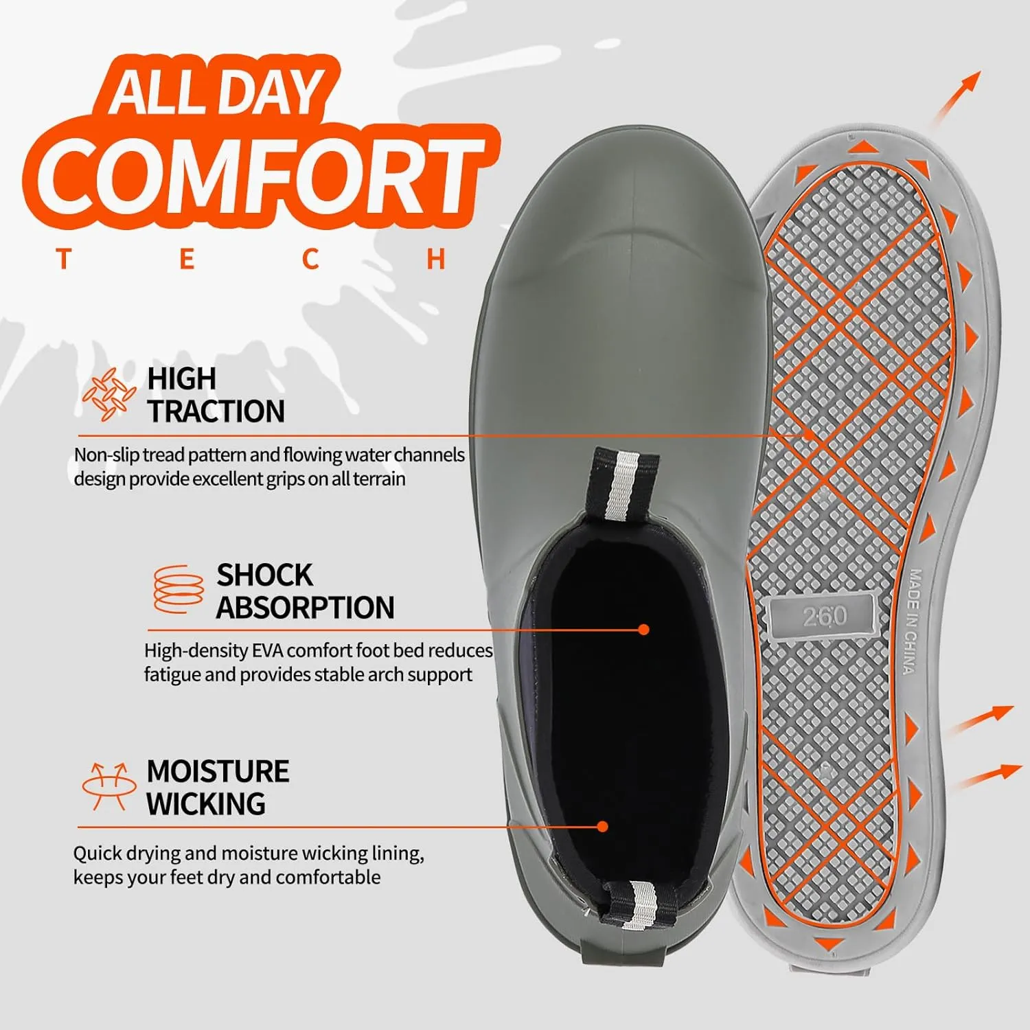 Hsttgsr Men's Deck Boots, Rubber Rain Boots Waterproof Fishing Boots, Ankle Anti-Slip High Traction Boots for Professional Premium Neoprene, Garden Boots Shoes Footwear Booties for Men Outdoor Work
