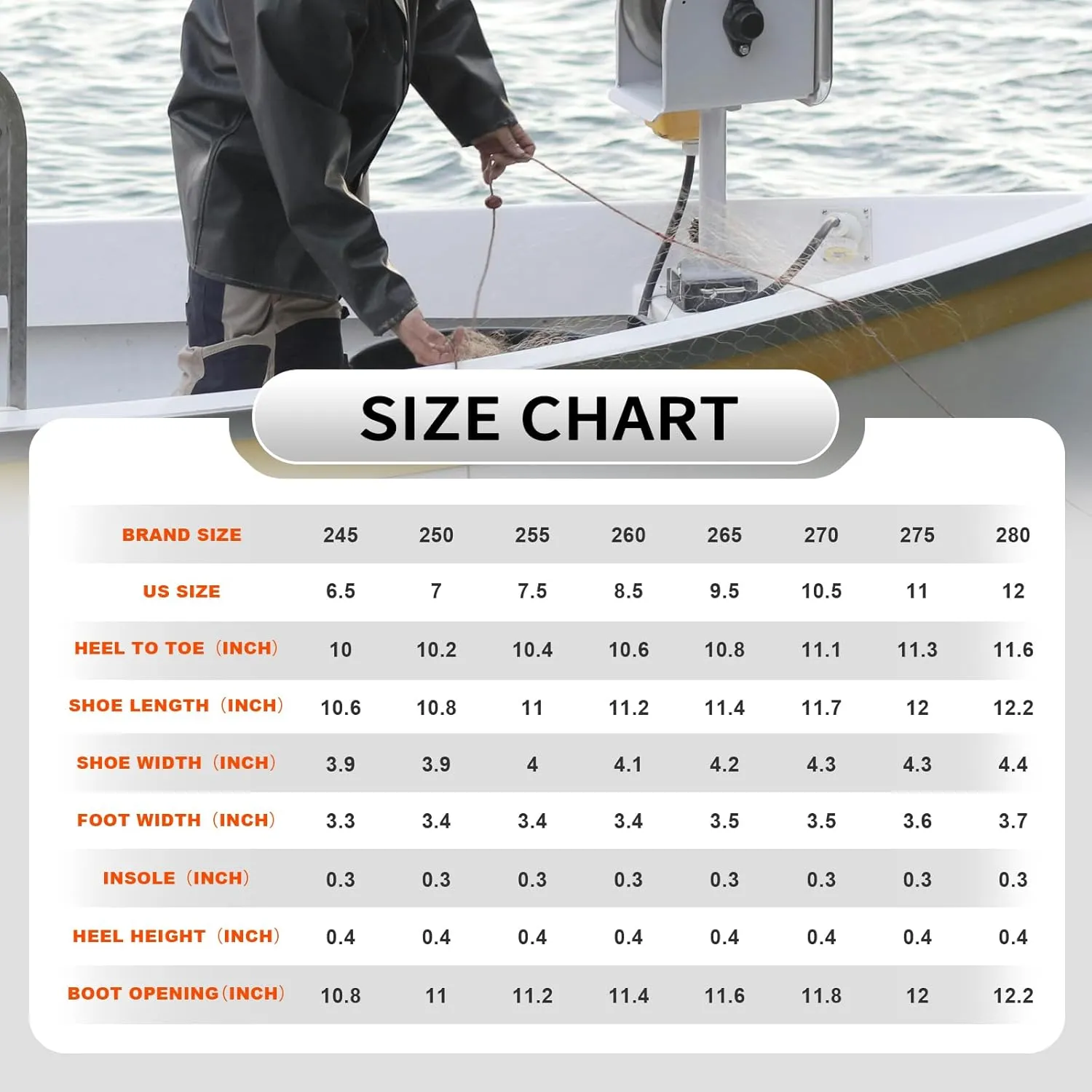 Hsttgsr Men's Deck Boots, Rubber Rain Boots Waterproof Fishing Boots, Ankle Anti-Slip High Traction Boots for Professional Premium Neoprene, Garden Boots Shoes Footwear Booties for Men Outdoor Work