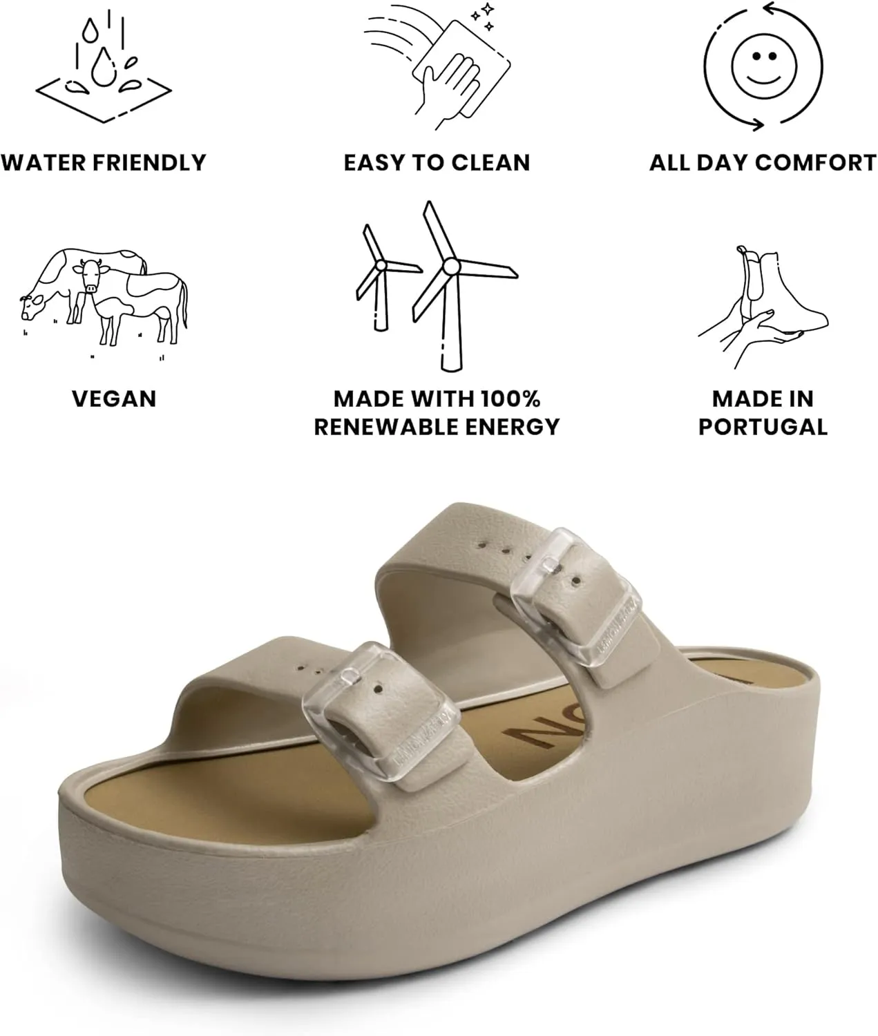Lemon Jelly Women's Platform Sandals - Casual Double-Buckled Water-Friendly Wedges for Beach - Comfortable, Lightweight Slip-On Sandals for Ladies - Cute, Versatile Chunky Summer Slides