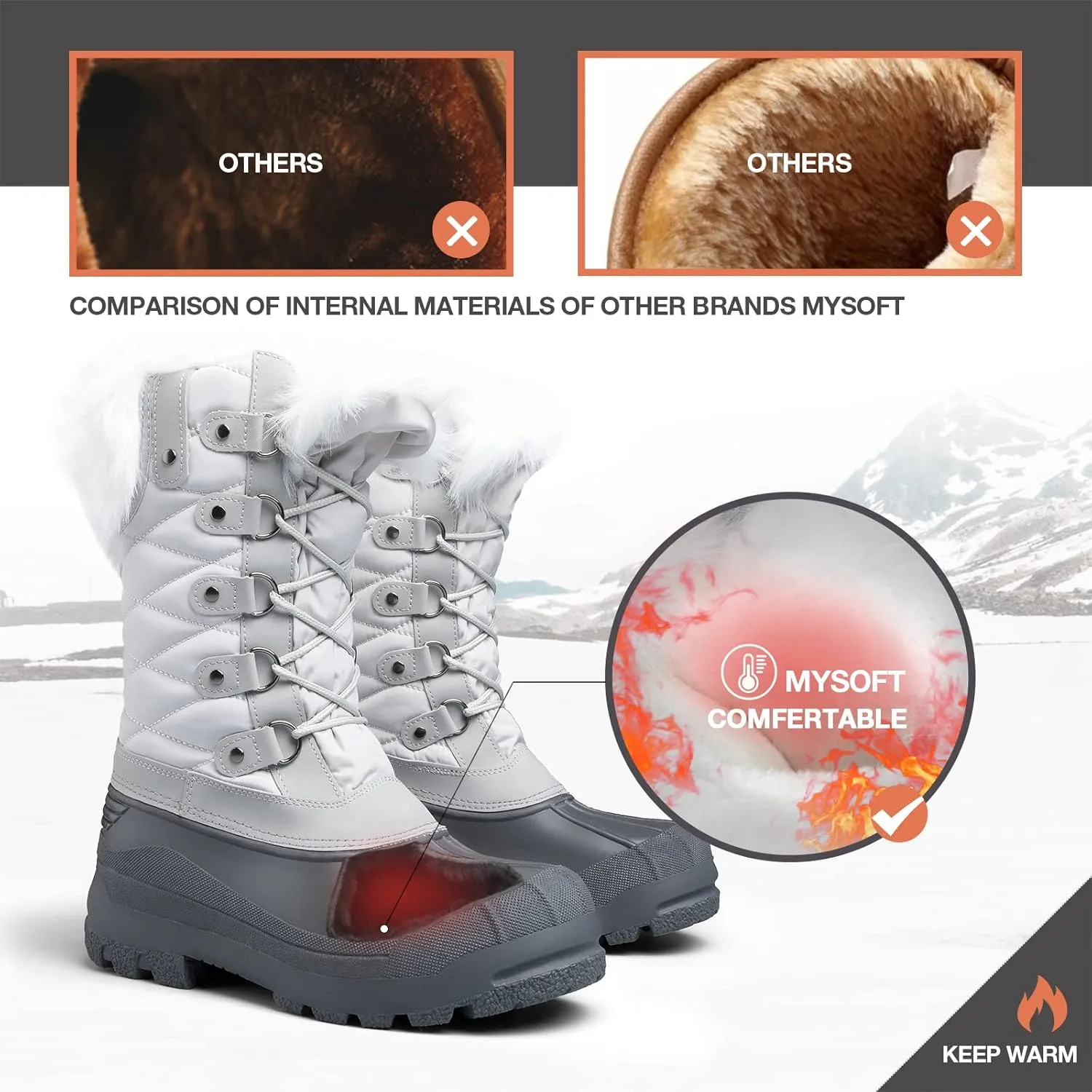 mysoft Women's Snow Boots Warm Insulated Faux Fur Lined Waterproof Mid-Calf Winter Boots