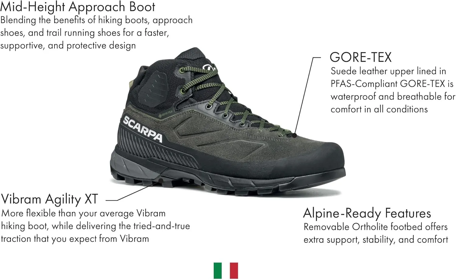 SCARPA Men's Rapid XT Mid GTX Waterproof Gore-Tex Leather Hiking & Approach Boots