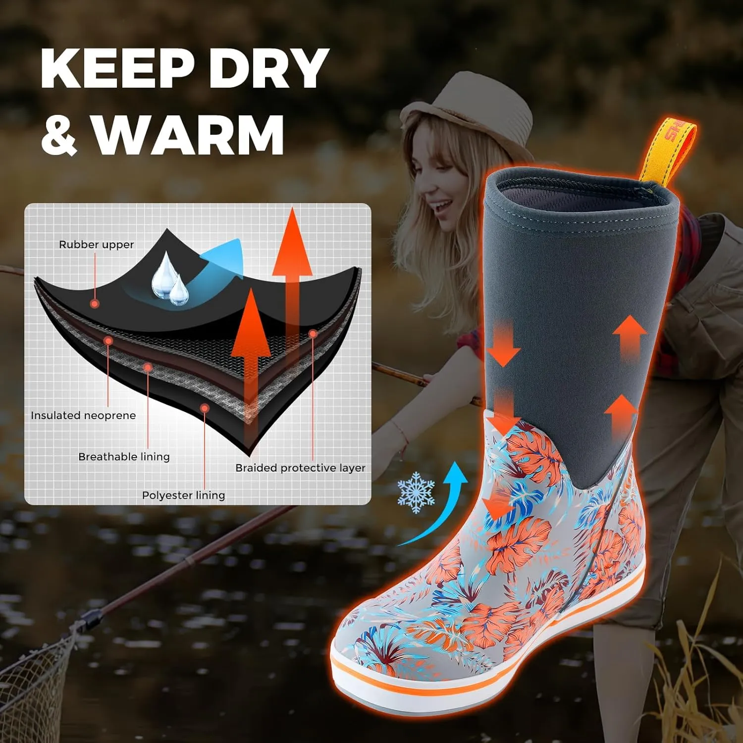 Showave Women's Deck Boots Mid Calf Rain Boots Waterproof Non-slip Insulated Rubber Boots Durable Mud Boots for Cold Day