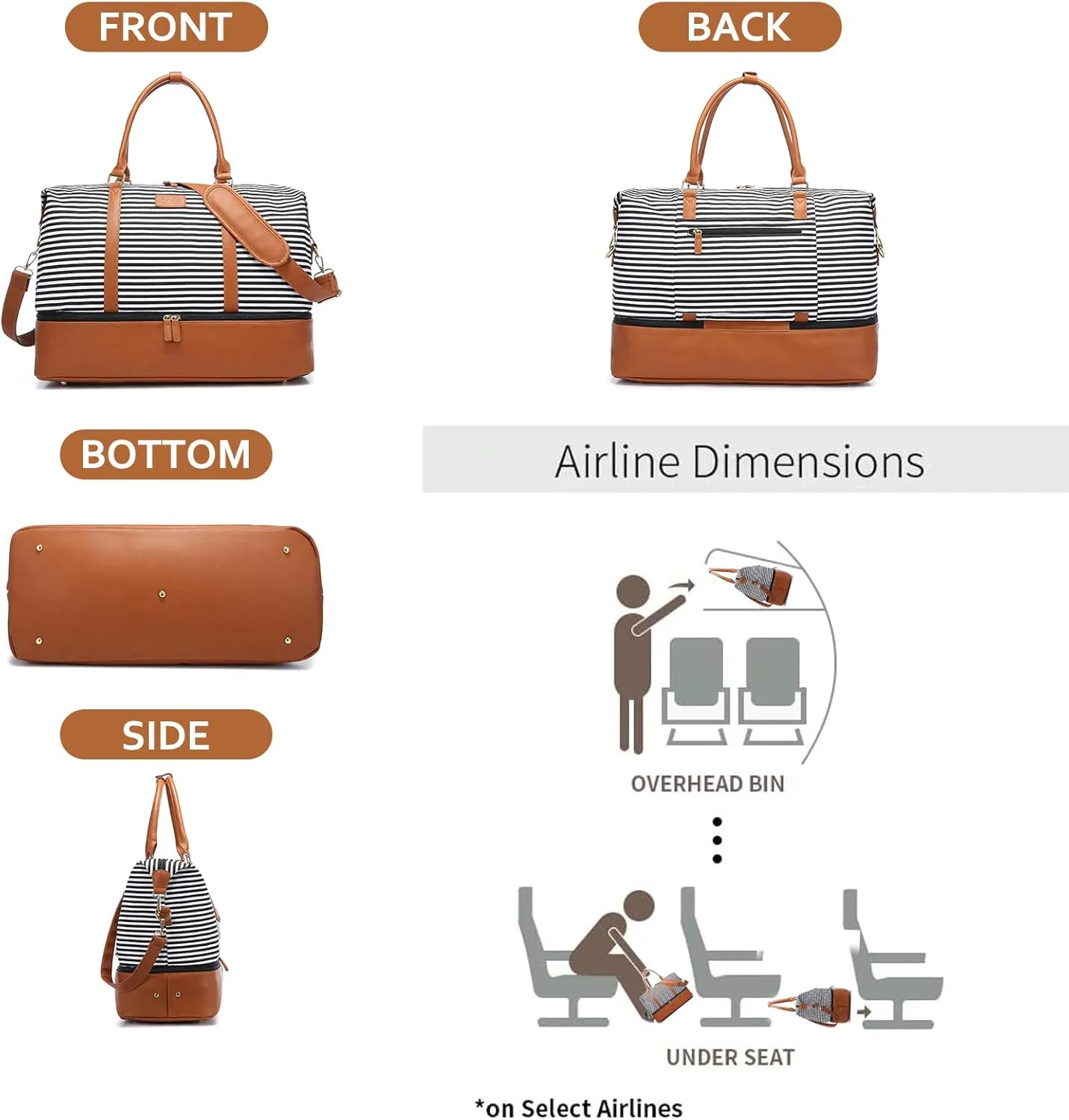 Sucipi Weekender Bags for Women Canvas Travel Duffle Bag with Shoe Compartment Overnight Bag Carry on Gym Duffel with Toiletry Bag for Traveling Weekend Hospital Bags for Labor and Delivery