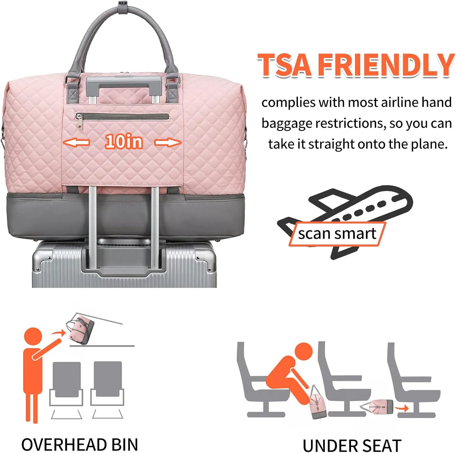 Travel Bag for Women: 21" Large Weekender Bags for Women with Shoe Compartment & Toiletry Bags, 3PCS Overnight Duffel Tote for Carry on Weekend Travel Business Trip Airplane Traveling, Gym