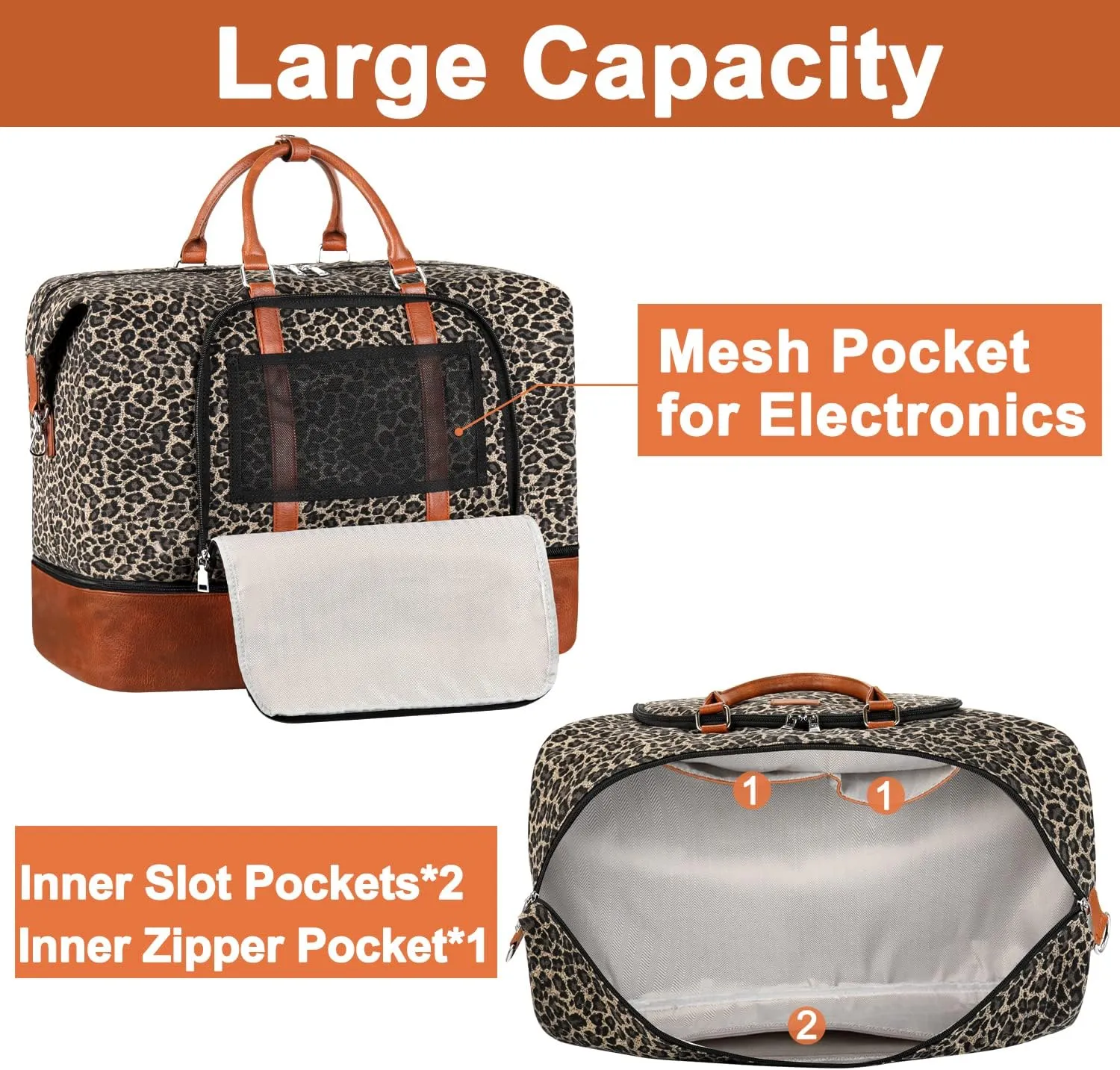 Travel Weekender Bag for Women, Overnight Bag with Shoe Compartment, Oversized Travel Duffel Bag Carry On Tote with Trolley Sleeve 21" for Weekend Travel Business Trip