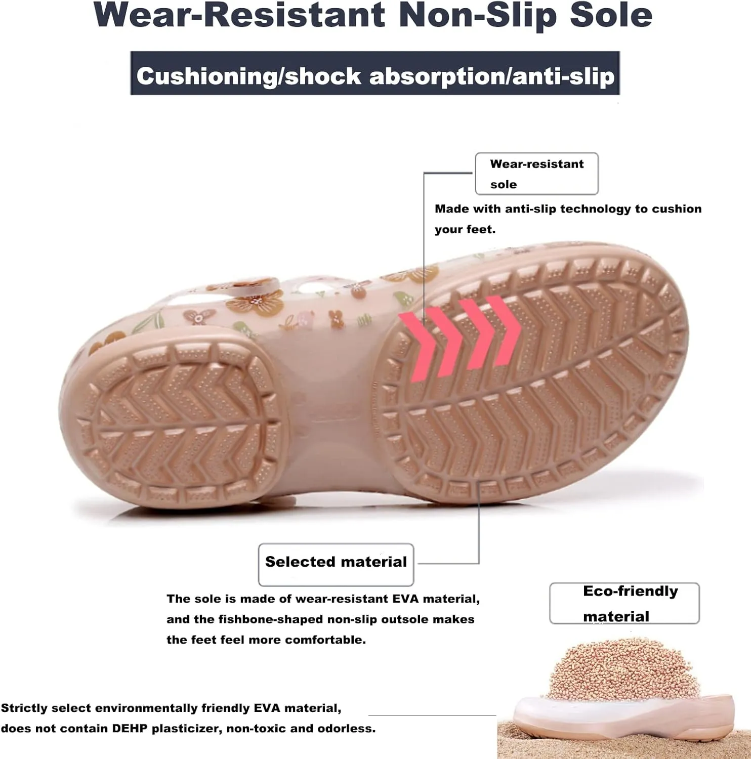 Women's Fine Printed Baotou Garden Clogs Shoes with Arch Support,Adjustable Heel Strap Slip on Non-Slip Thick Sole Jelly Beach Water Sandals